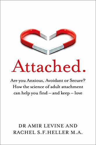 Attached Are you Anxious