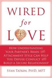Wired for Love